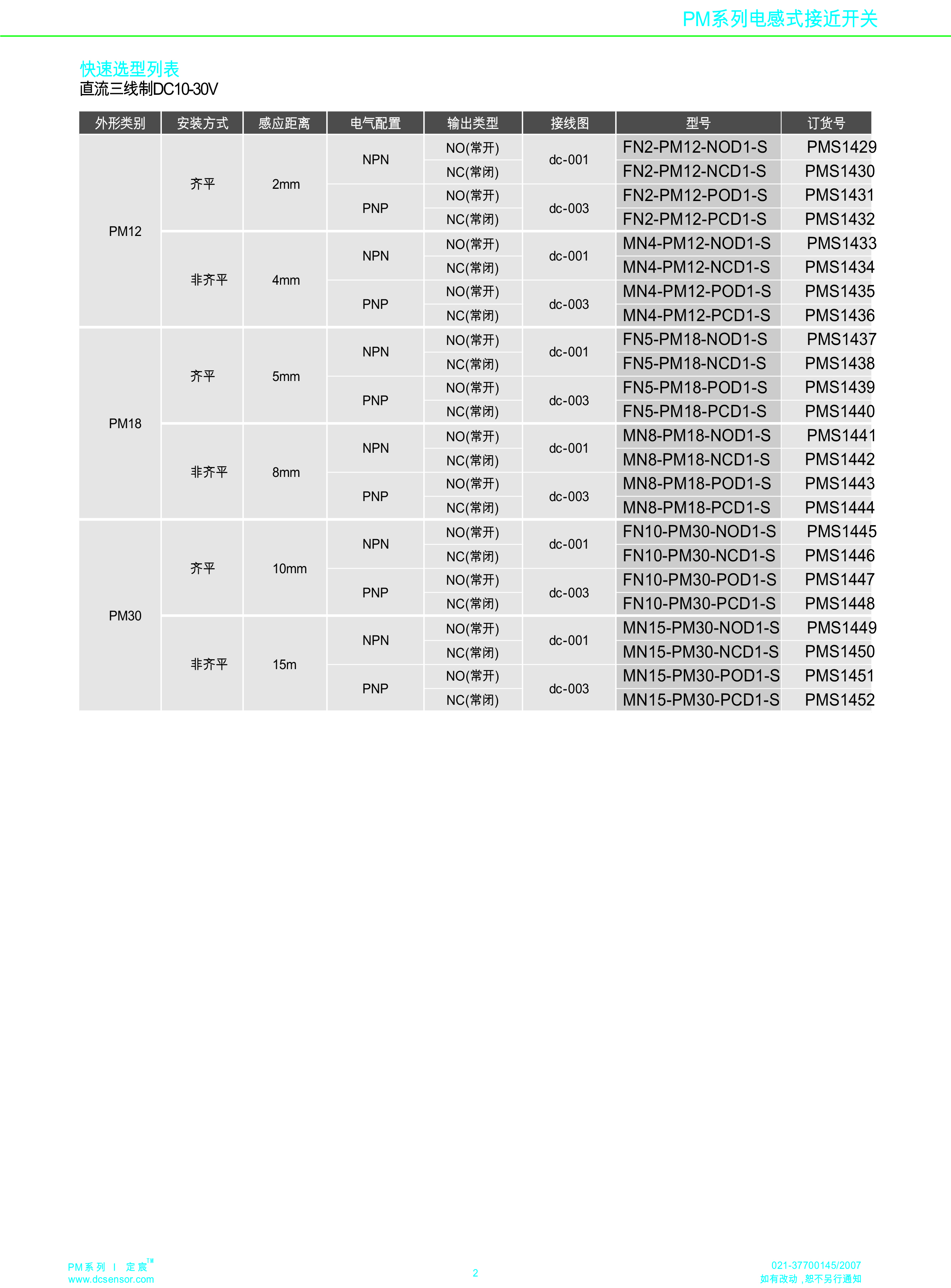 防腐耐高温+150度接近好色先生下载APP
