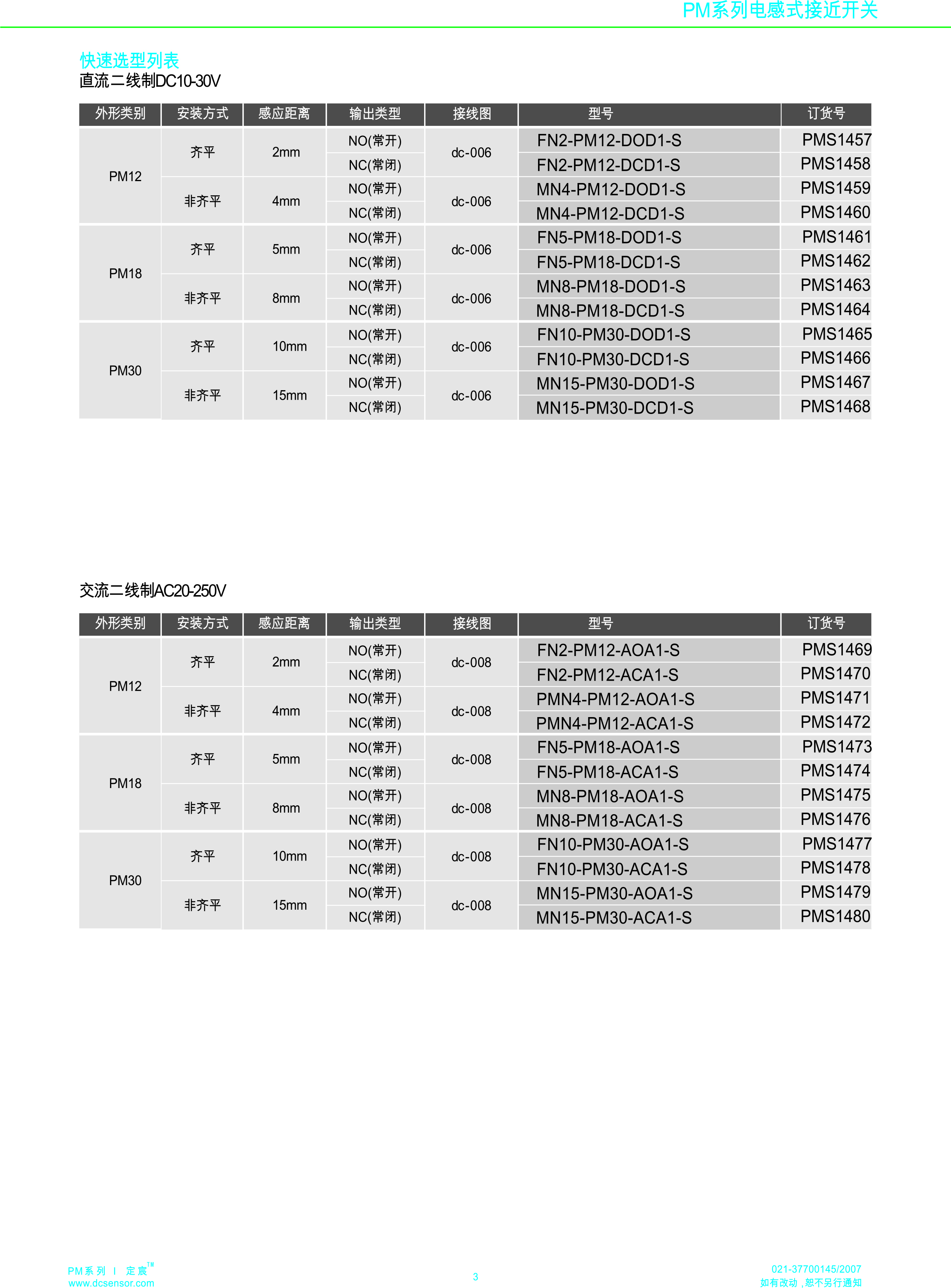 防腐耐高温+150度接近好色先生下载APP
